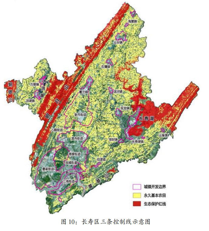 生态,基本农田保护可能是考虑的因素之一,生态红线令长寿城区